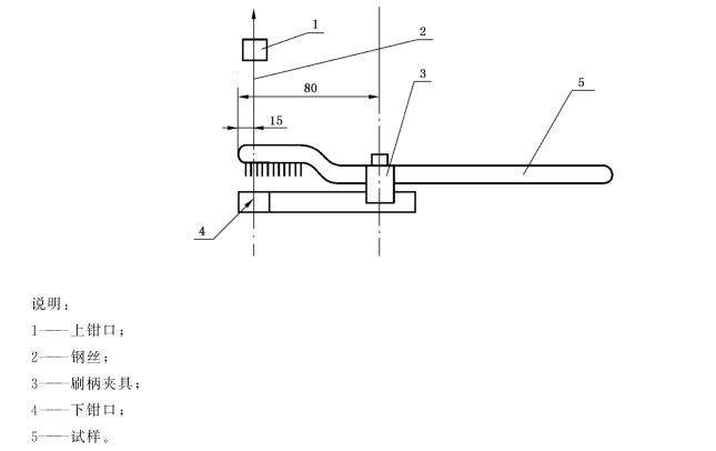 牙刷頸部抗彎力測(cè)試儀