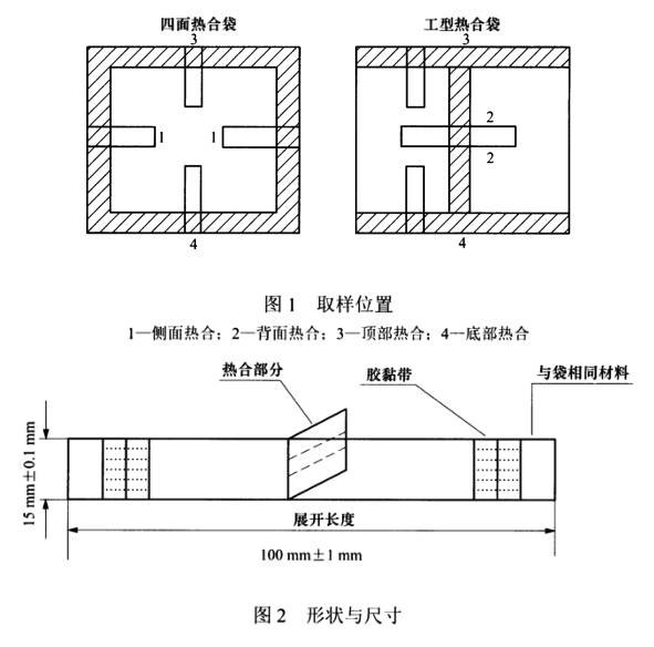 熱合強度測定法.jpg